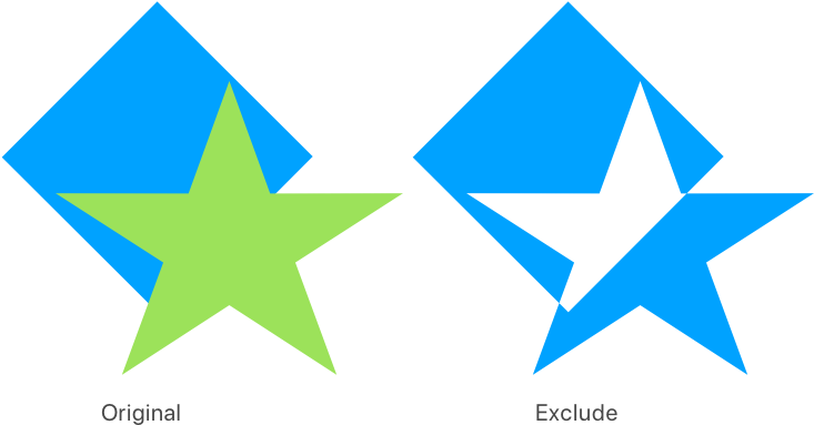 When Excluding Shapes, All The Shape Components Below - When Excluding Shapes, All The Shape Components Below (820x420)