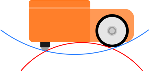 Acquisition And Reconstruction Of 3d Curves With Mobile - Acquisition And Reconstruction Of 3d Curves With Mobile (500x325)