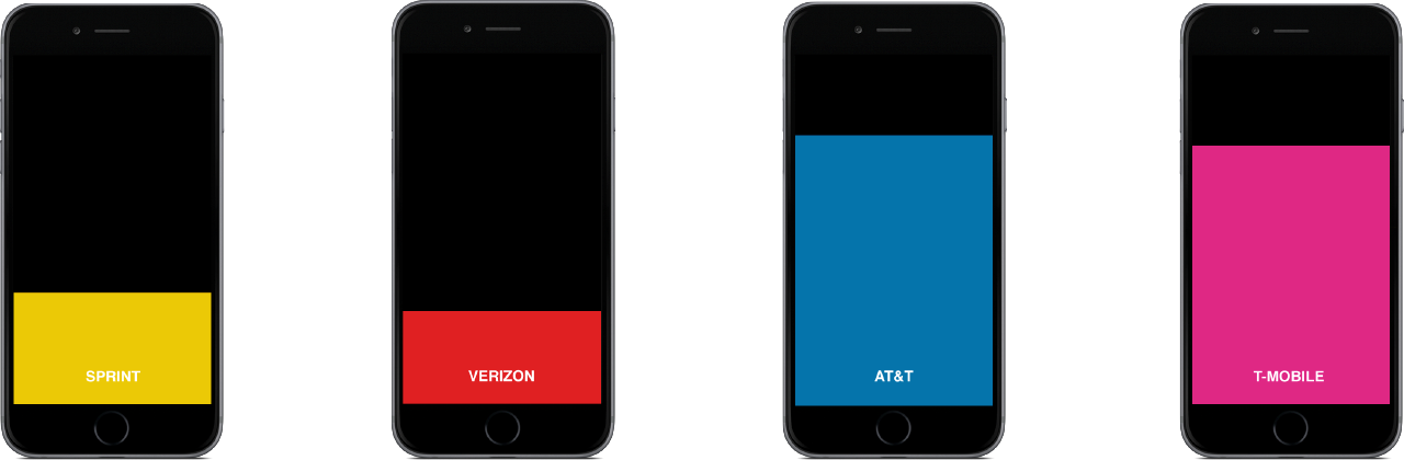 Since Each Phone Can Only Log One Carrier At A Time, - Since Each Phone Can Only Log One Carrier At A Time, (1280x420)