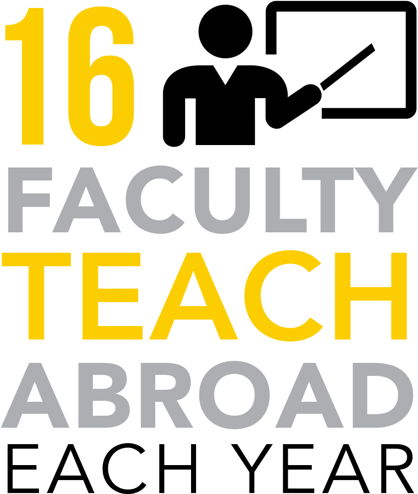 Infographic For Centre Faculty Who Teach Abroad - Infographic For Centre Faculty Who Teach Abroad (837x1000)