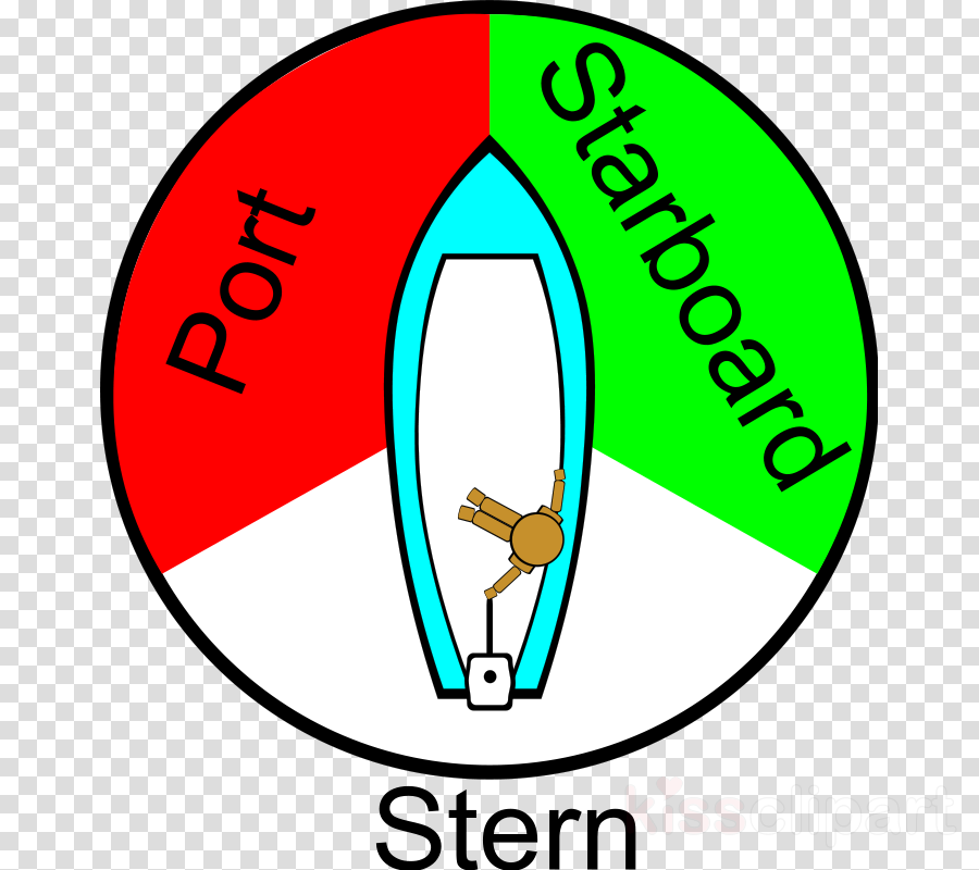 Starboard side. Port starboard. starboard logo. bort logo png.
