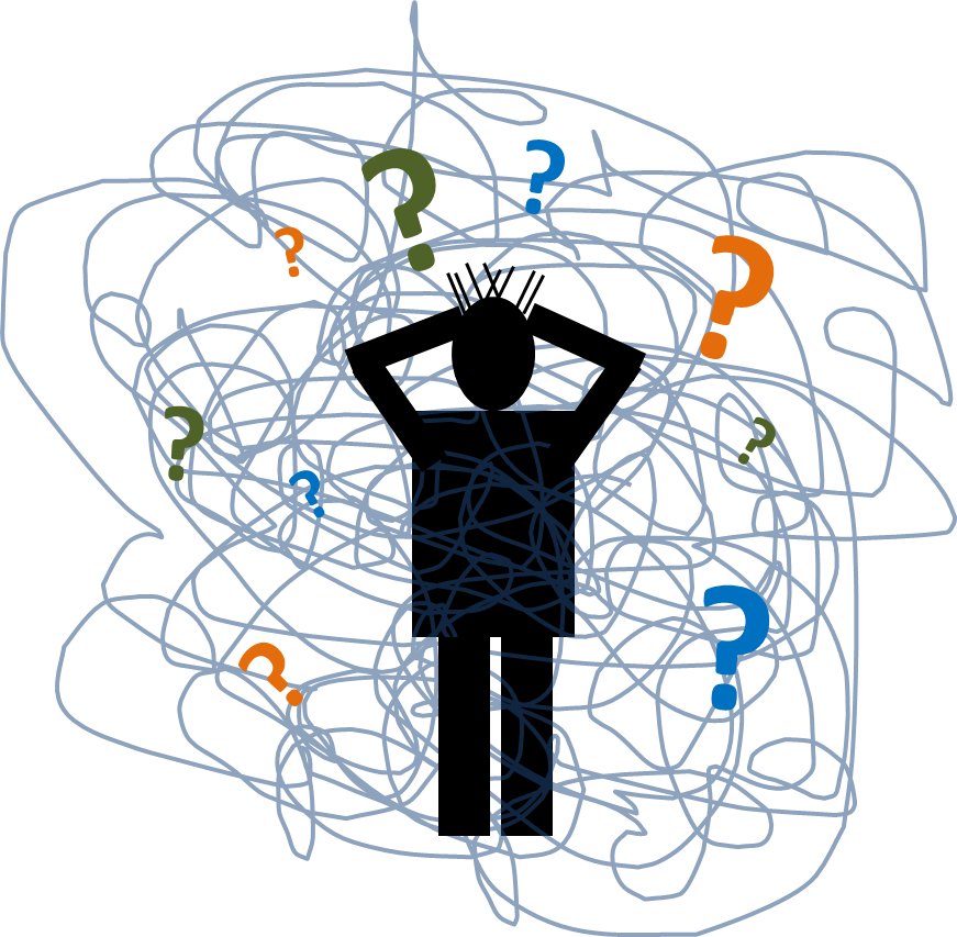 Education Is Already One Of The Most Complex Fields - Education Is Already One Of The Most Complex Fields (871x853)