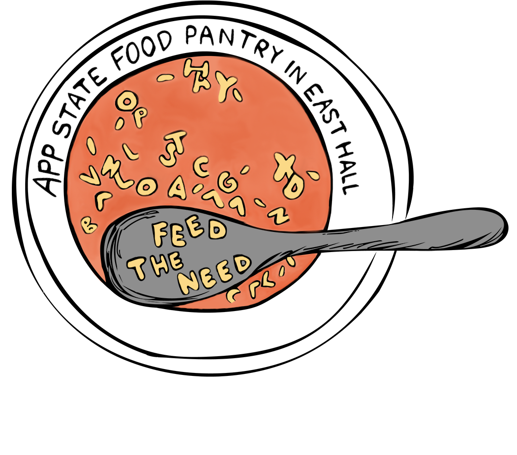 All Of This Is Representative Of What The Appalachian - All Of This Is Representative Of What The Appalachian (1050x1050)