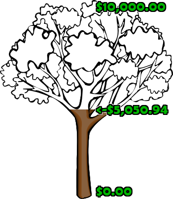 Loudon Food Pantry January 2018 Loudon Food Pantry - Loudon Food Pantry January 2018 Loudon Food Pantry (349x400)