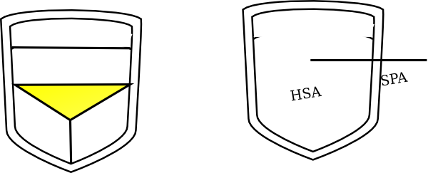 Blank Shield Clip Art Soccer - Blank Shield Clip Art Soccer (600x243)