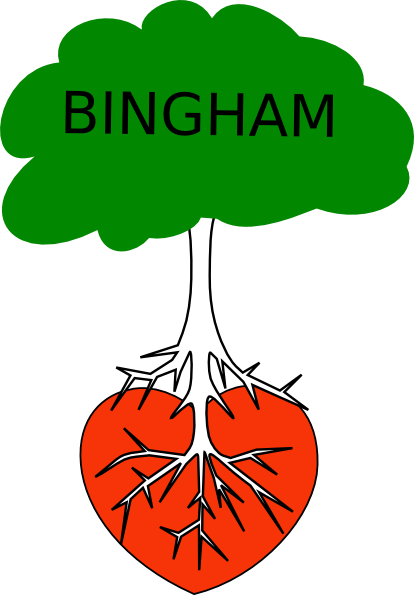 Bingham S Family Tree Svg Clip Arts 414 X 595 Px - Bingham S Family Tree Svg Clip Arts 414 X 595 Px (414x595)