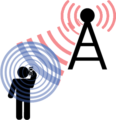 Cell Phone Protection - Cell Phone Protection (432x432)