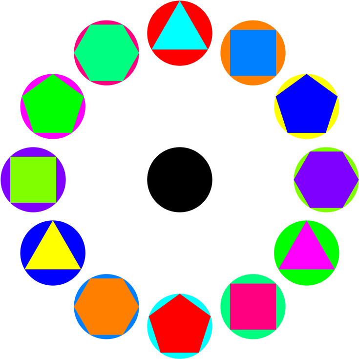 4 Polygons In Circles Rainbow - Bookkeeping Process (800x800)