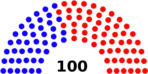 Political Clipart House Representatives - Total Number Of Us Senators (500x257)