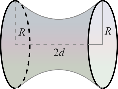 Due To Symmetry, We Note That The Bubble Will Be A - Physics (414x312)