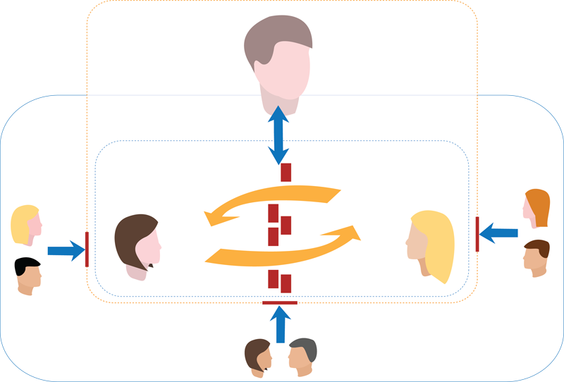 In The Joint Session, The Wall Between The Parties - Joint Session Clip Art (800x542)
