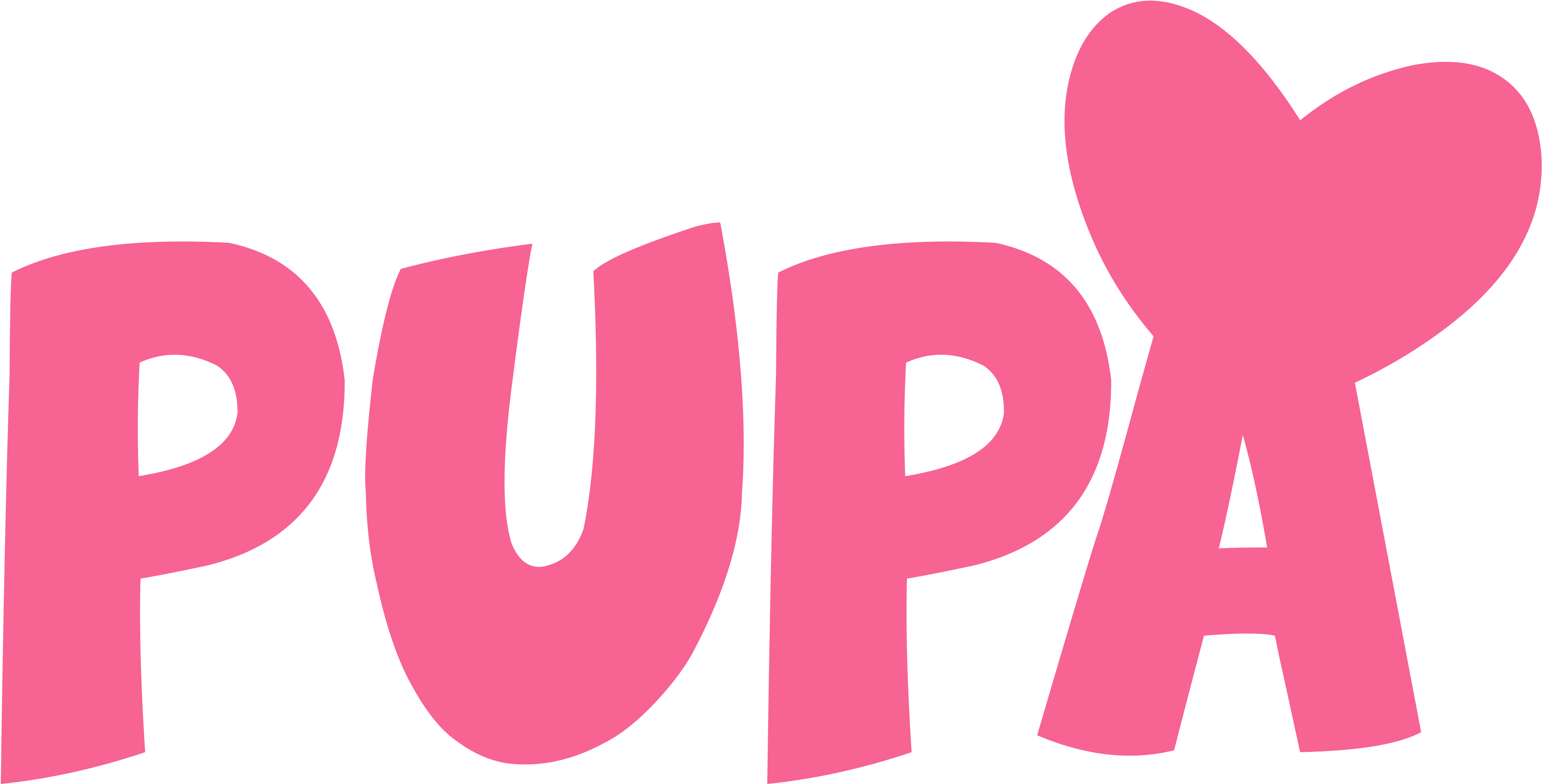 Pupa logo png. Топ 5 картинка. Tips логотип. Tips en tops. Пупа логотип.