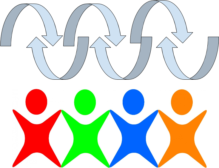 Team Rotation %281%29 - Team Rotation %281%29 (800x600)