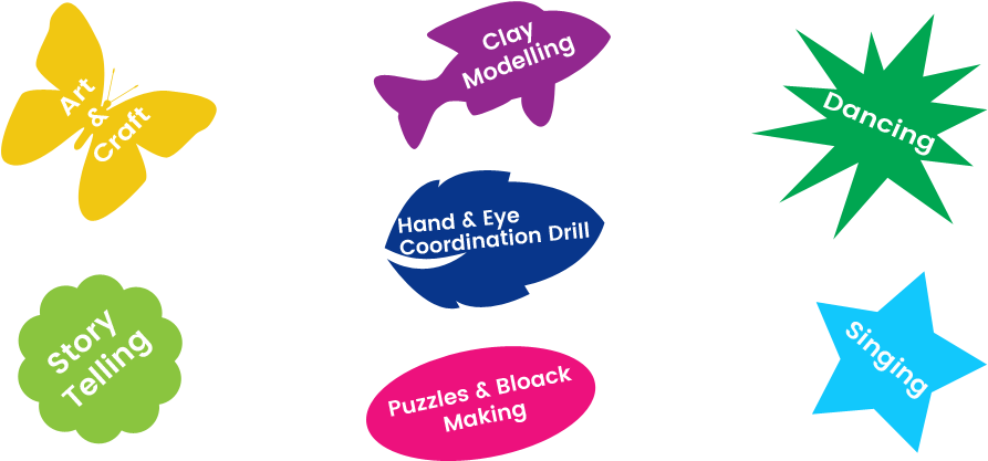 Smartkids Aims To Facilitate Your Children To Develop - Smartkids Aims To Facilitate Your Children To Develop (1014x437)