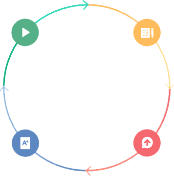 Online Classes Schedule - Online Classes Schedule (356x360)