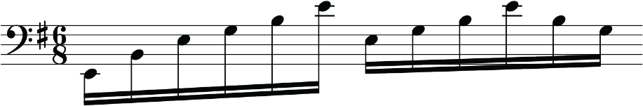 Another Common Pattern Found In My Music Looks Like - Another Common Pattern Found In My Music Looks Like (926x203)