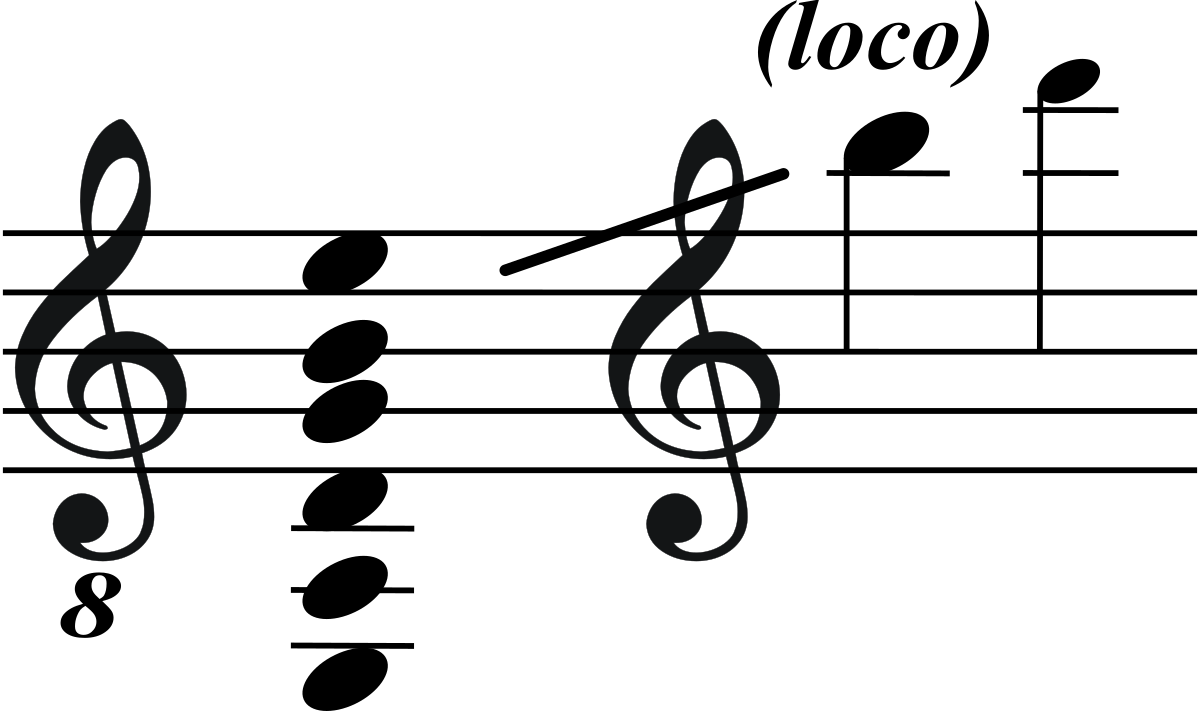 Guitar Tunings - Guitar Tunings (1200x711)