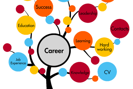 Jobs Clipart Career Guidance - Jobs Clipart Career Guidance (450x300)