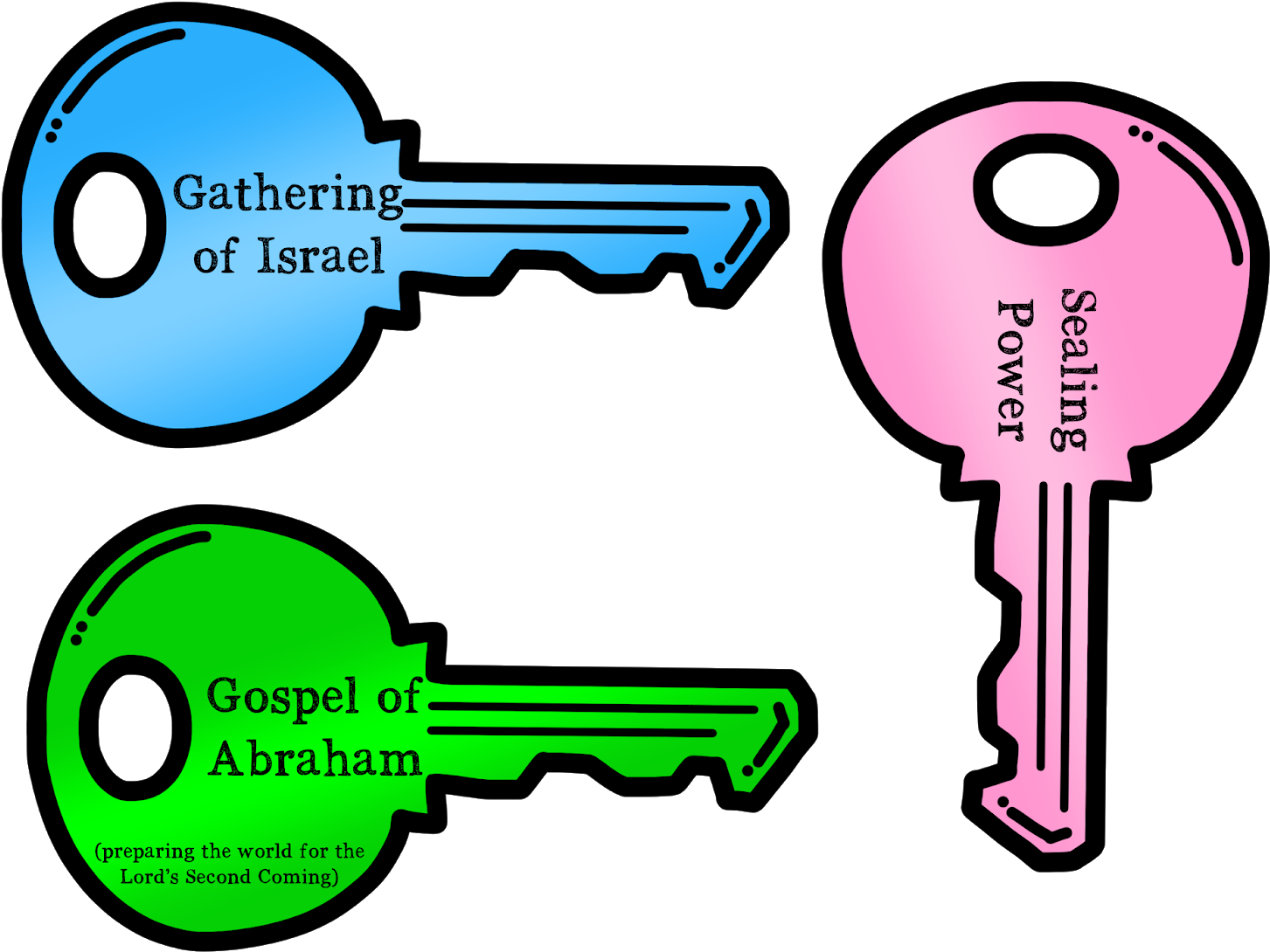 And Set Up Our Game Like This - And Set Up Our Game Like This (1600x1237)