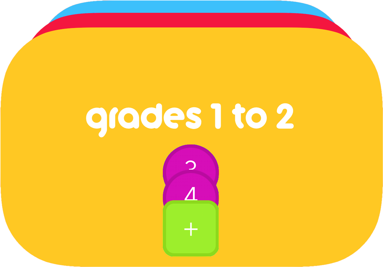Grades 1 To 2 Counting And Cardinality, Operations - Grades 1 To 2 Counting And Cardinality, Operations (1269x882)