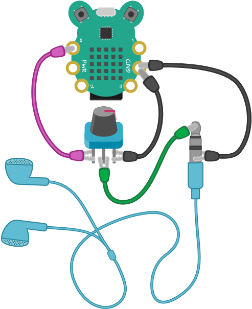 Create Classic 8-bit Sound From Old Games Or Compose - Create Classic 8-bit Sound From Old Games Or Compose (1000x750)