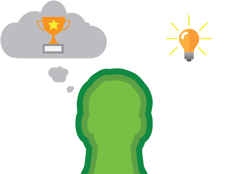 Graph Showing Normative Silent Reading - Graph Showing Normative Silent Reading (496x350)