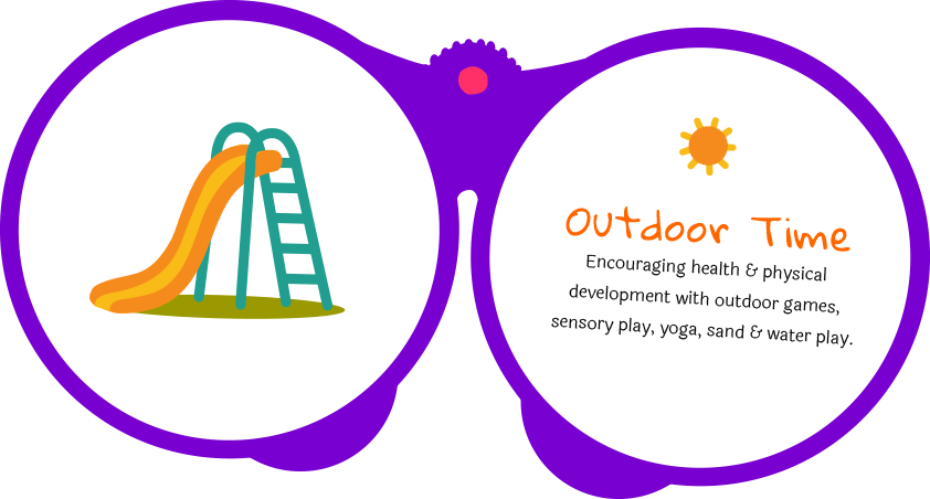 Activities - Activities (842x452)