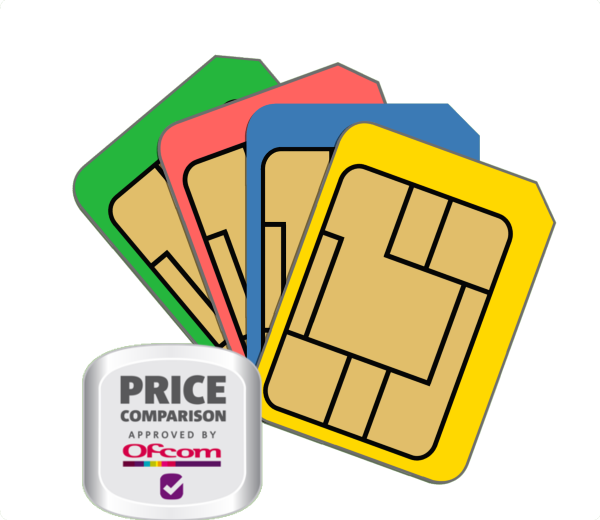 Compare Sim Only Deals - Compare Sim Only Deals (600x520)