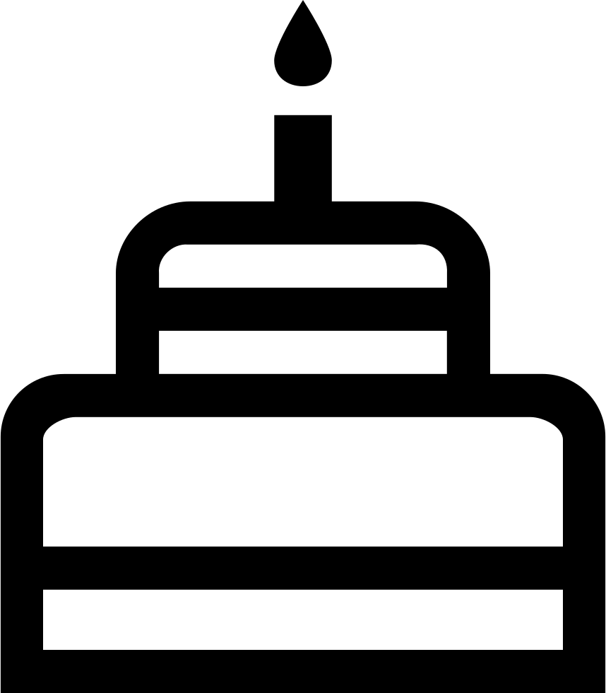 Birthday Privilege Comments - Birthday Privilege Comments (858x980)