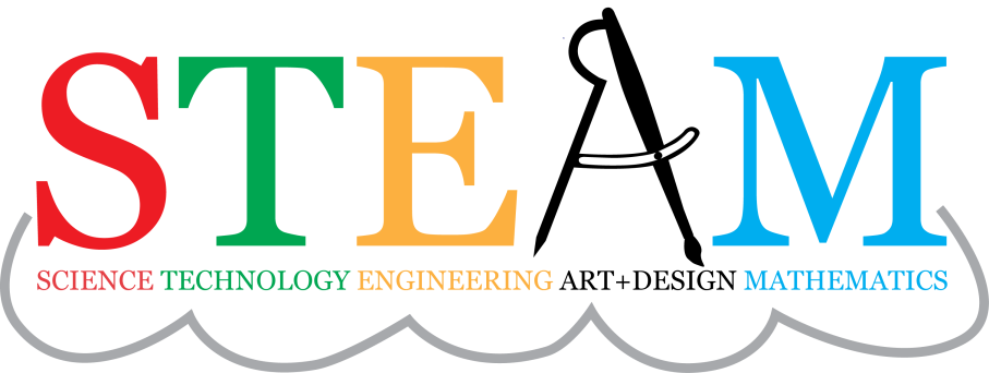 Science Enrichment - Science Enrichment (907x342)