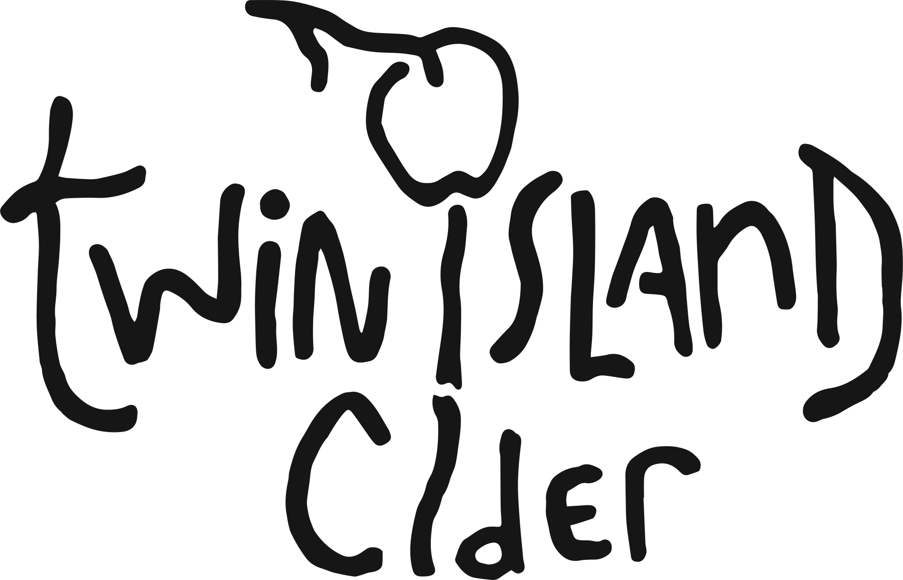 Twin Island Cider - Twin Island Cider (1800x1156)