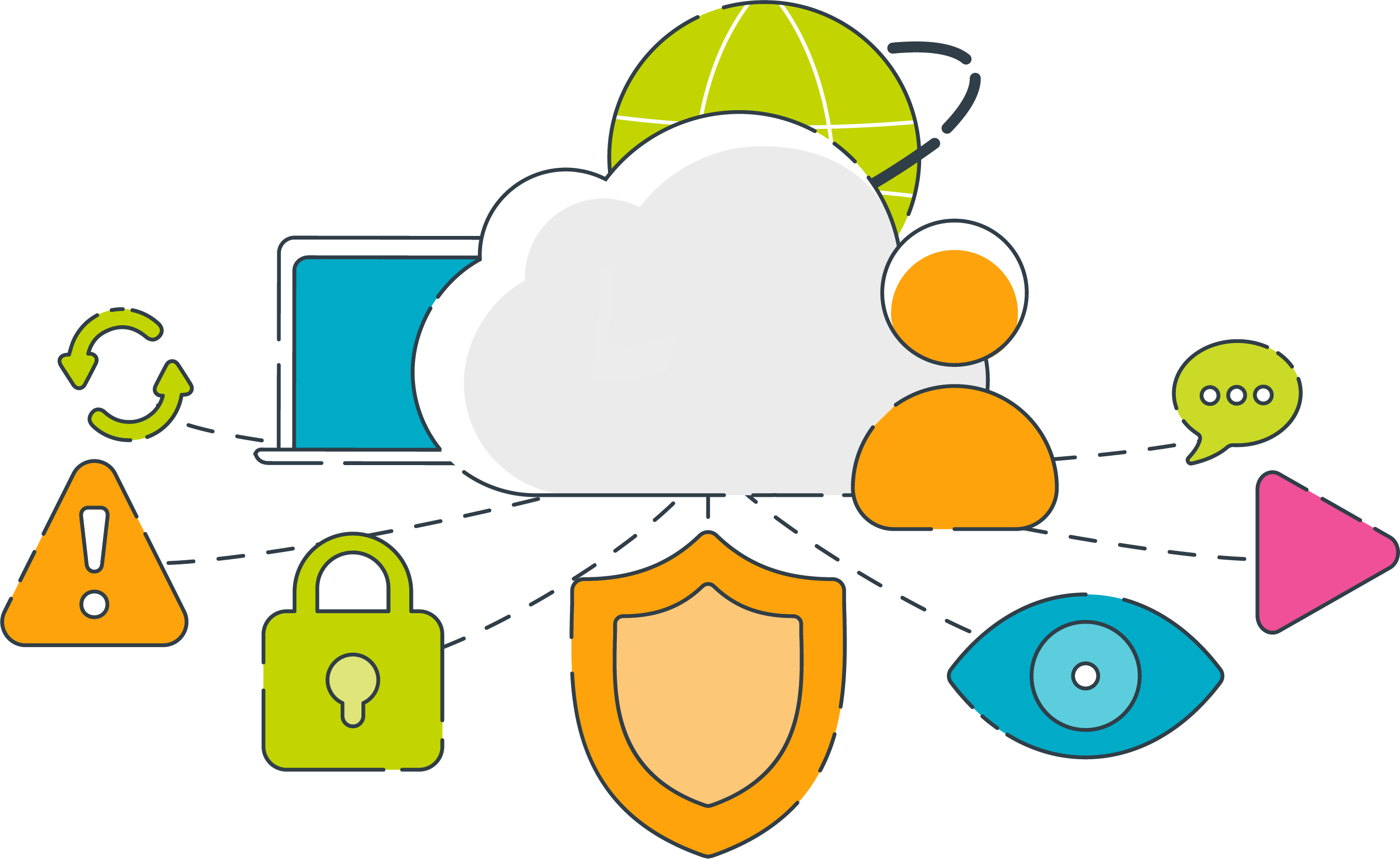 Advanced School Data Dashboard Reporting - Advanced School Data Dashboard Reporting (2692x1653)
