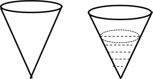 The Capacity Of The Conical Vessel Shown - The Capacity Of The Conical Vessel Shown (518x270)