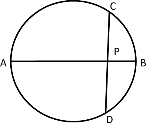 Ab Is The Diameter Of A Circle - Ab Is The Diameter Of A Circle (482x407)