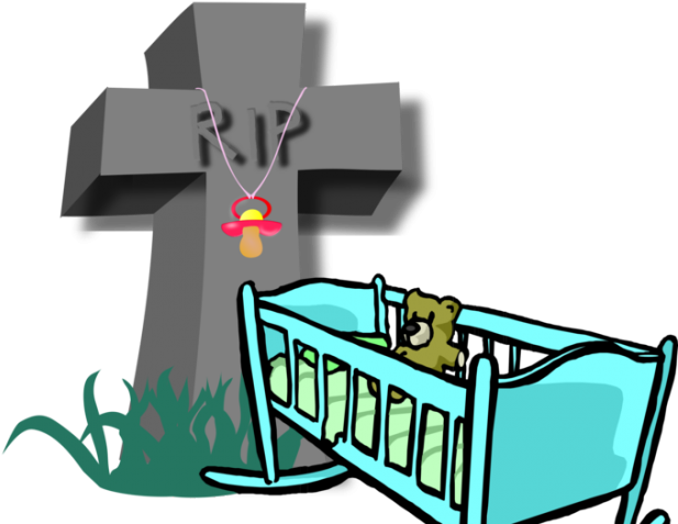 Death Clipart Mortality - Death Clipart Mortality (640x480)