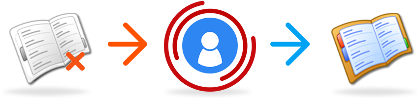 Windows Address Book Recovery Software - Windows Address Book Recovery Software (861x209)