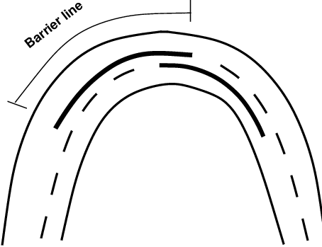 No Passing Zone Marking At Horizontal Curves - No Passing Zone Marking At Horizontal Curves (454x349)
