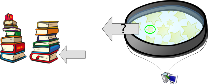 Computer Icons Pre K Reading Books - Computer Icons Pre K Reading Books (838x340)
