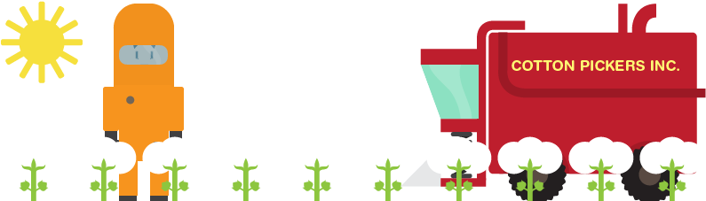 Cotton Field And Farmer - Cotton Field And Farmer (819x230)