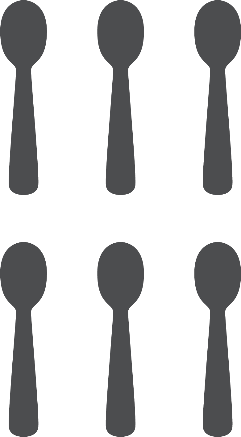 Adult Women Should Limit Their Consumption Of Added - Adult Women Should Limit Their Consumption Of Added (781x1417)