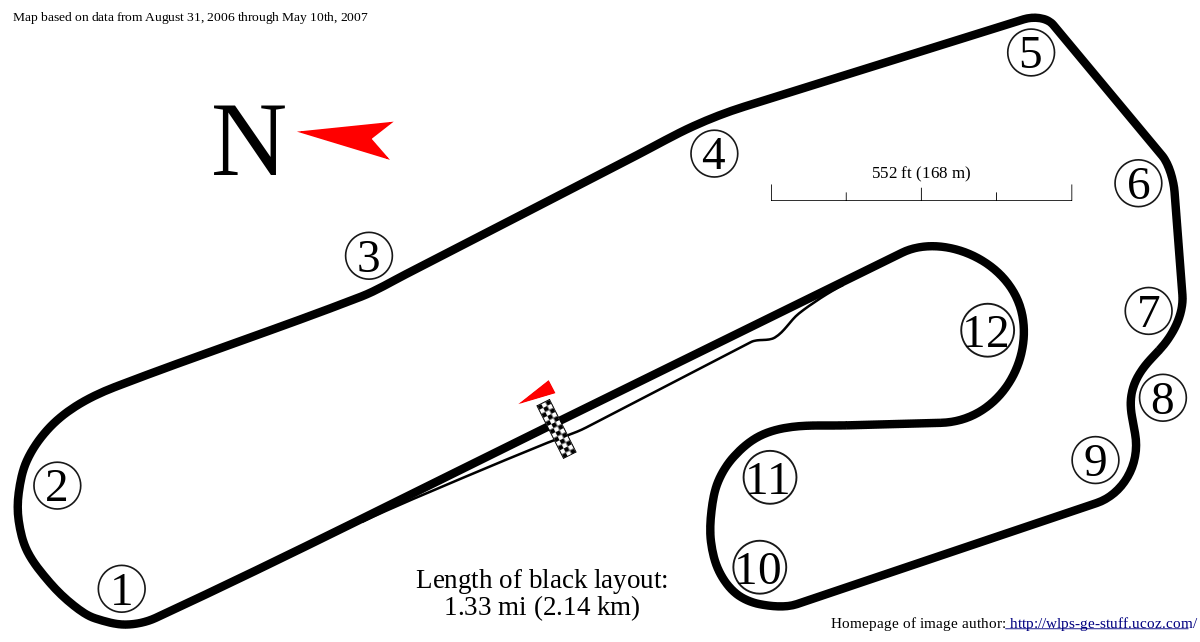 Broadford Motorcycle Track (1200x642)