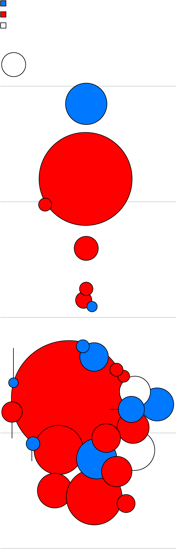 588 X 1946 1 - Circle (588x1946)