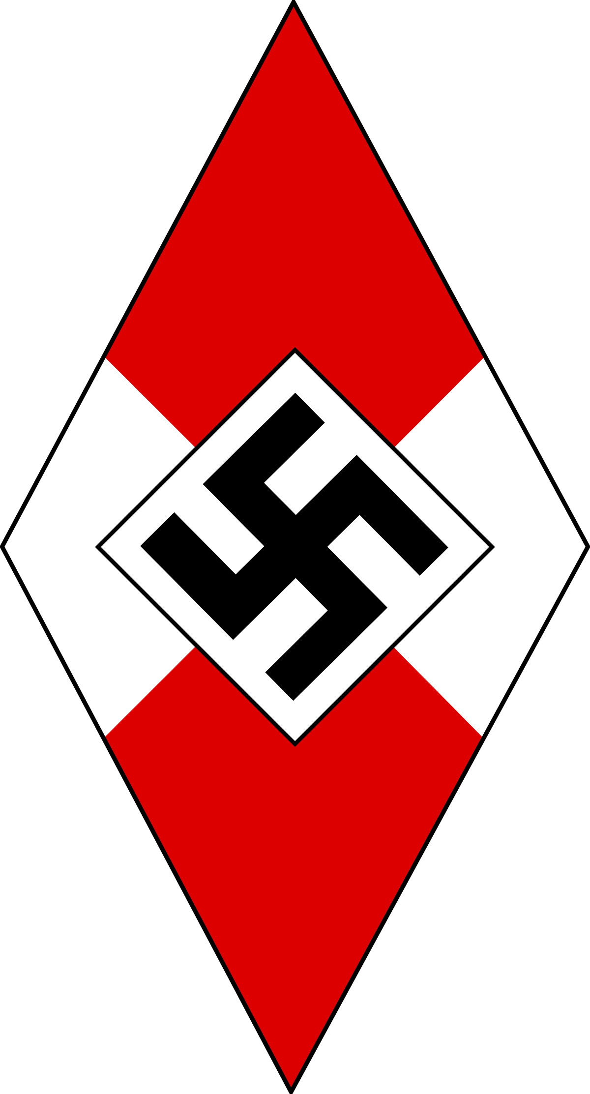 Гитлерюгенд Википедия - Hitler Youth Logo (1200x2225)