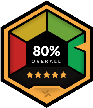 Ag Overall Rating - Honey Farms Logo (340x400)
