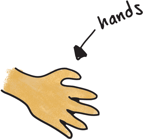 What It Is - What It Is (510x500)