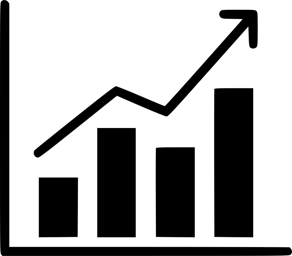 Bussiness Analysis Report Chart Document Statistics - Statistical Report And Chart (980x858)