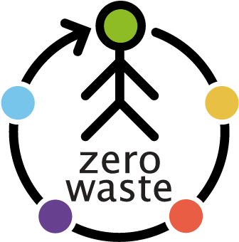 Building Zero Waste Society - Circle (483x484)