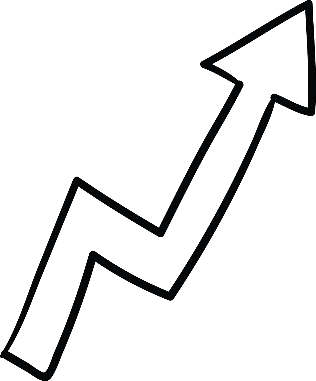 Up Arrow White Zigzag Tail Doodle - Line Art (1073x1295)