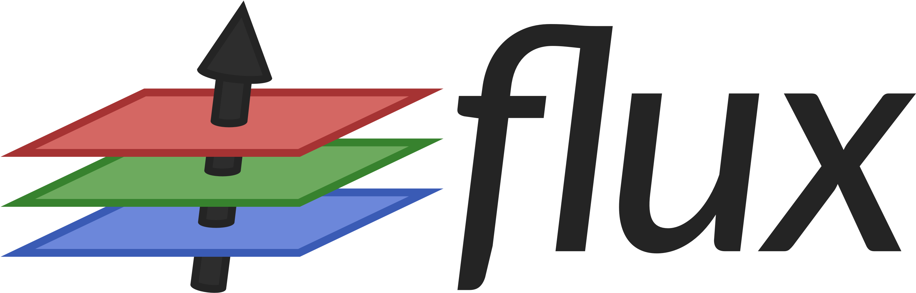 As Machine Learning Systems Become More Complex, Researchers - As Machine Learning Systems Become More Complex, Researchers (2990x1010)