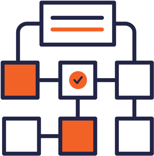 Easily Find All Project Communication - Diagram (640x640)